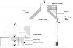 TTR-Facade-Jardin