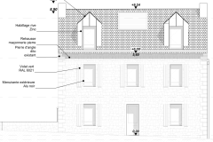 TTR-Facade